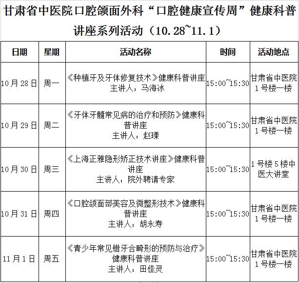 甘肃卫健局最新通告,甘肃中医院最新消息