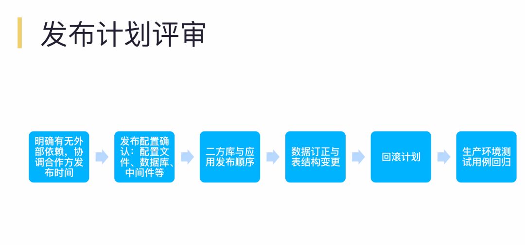 阿里为何值4400亿美金？看看TechLeader每天干啥就知道了