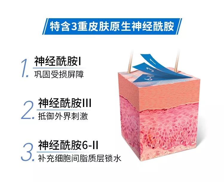 粉丝给我出了个难题该怎么办,美容院把脸整坏了在哪投诉