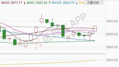 区块链有哪些板块,区块链板块最好的股