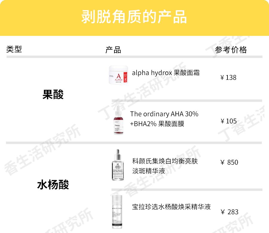 鐨偆骞茬嚗鍠濇按琛ユ按鏁烽潰鑶滅鐢ㄥ悧,鍠濇按鍜屾暦闈㈣啘