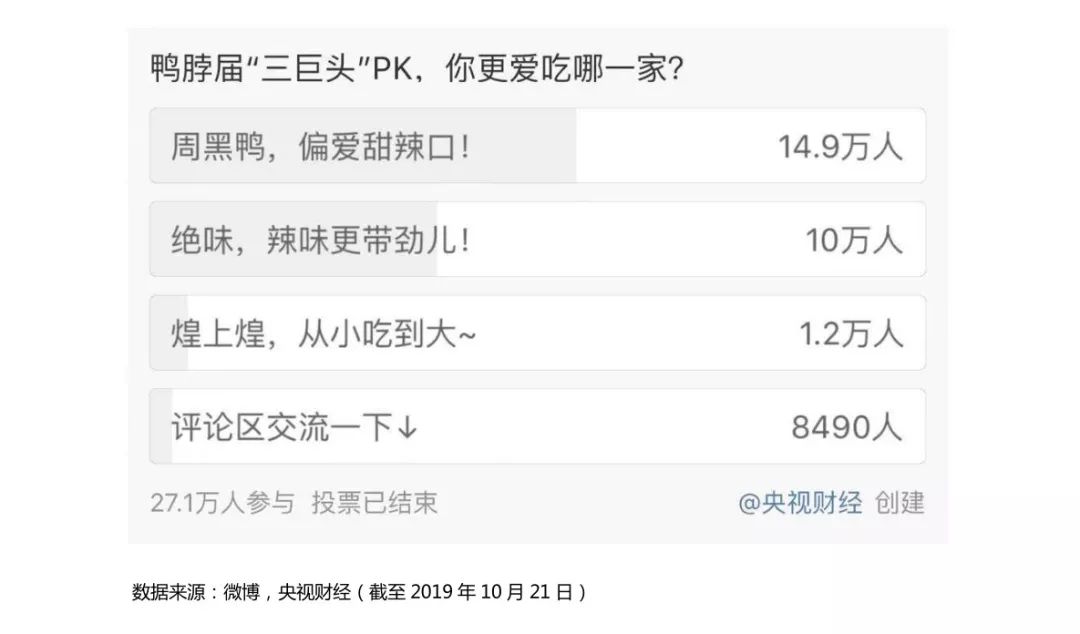 周黑鸭虾尾贵吗,机场的周黑鸭贵吗