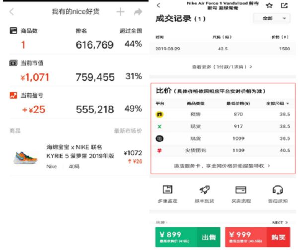 炒鞋易糊？可充虚拟货币，涉嫌非法集资、金融诈骗等“鞋门”问题待解