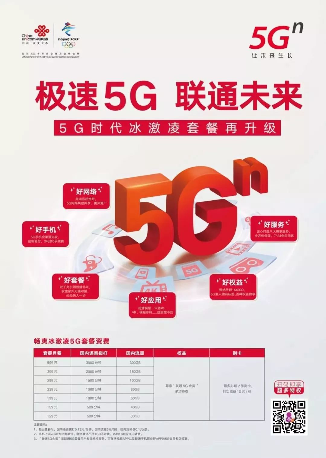 5g套餐哪家更便宜,5g套餐哪家好