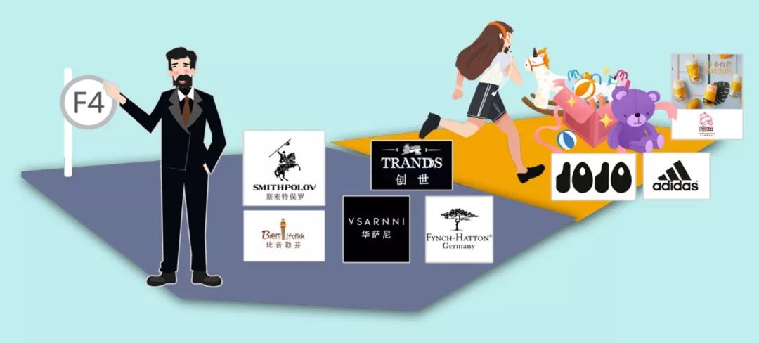 柳泉路最新信息,商场最新消息