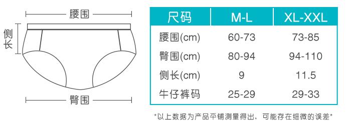 漂亮女人“敢”花钱，气质女人“会”花钱