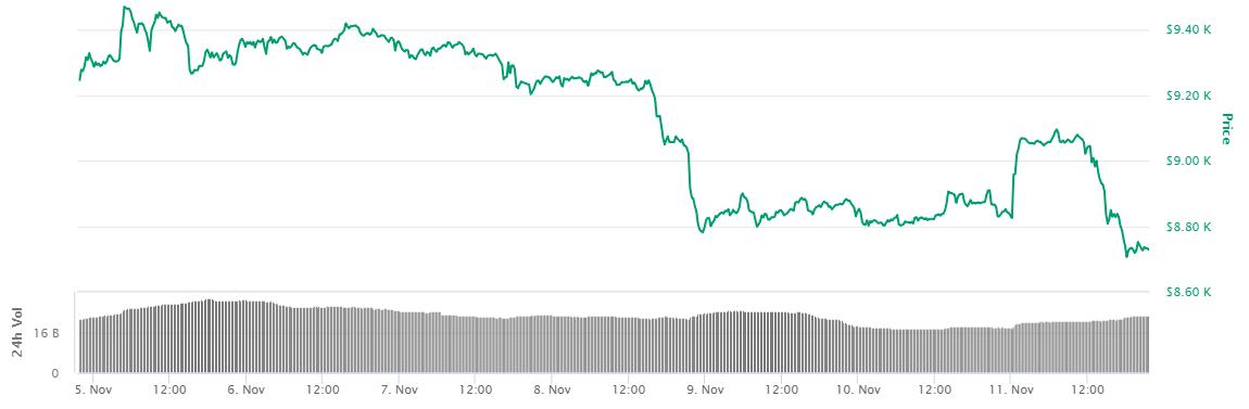 分析师观点谨防市场再次宽幅震荡,股市行情震荡徘徊继续蓄势