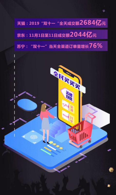 双十一数学作业,双十一作业大全