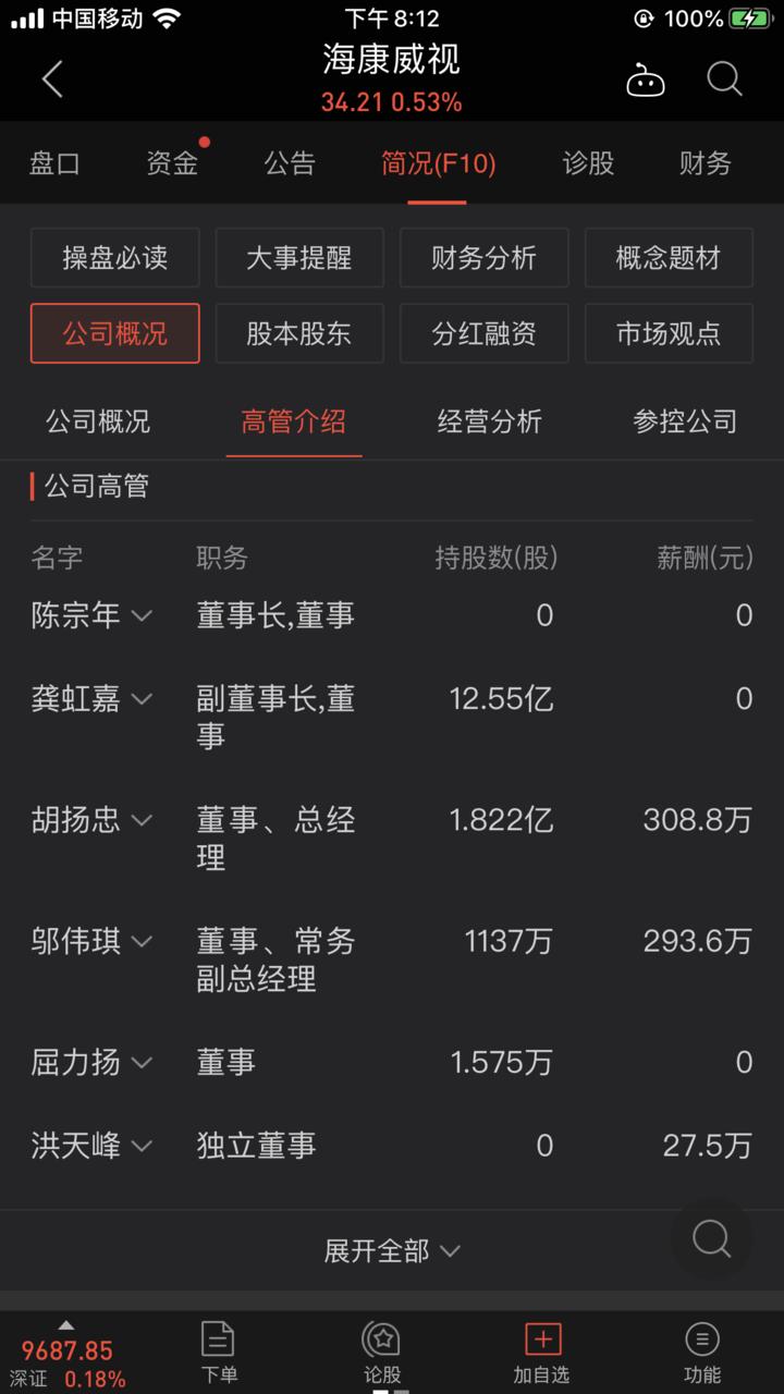 突发丨海康威视副董事长和总经理被立案调查