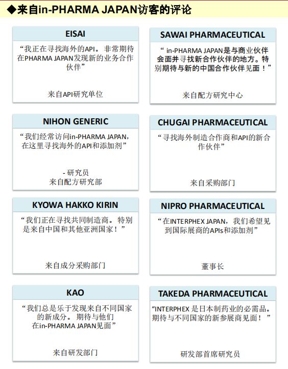 国内药企穷途末路,新药市场的前景