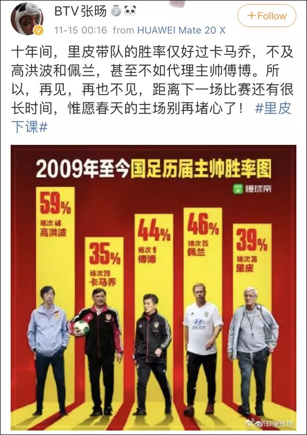 你不尊重中国足球,走好不送