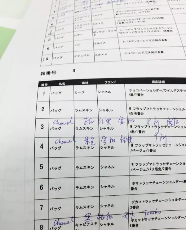 二手奢侈品从日本如何来,日本二手奢侈品市场在哪