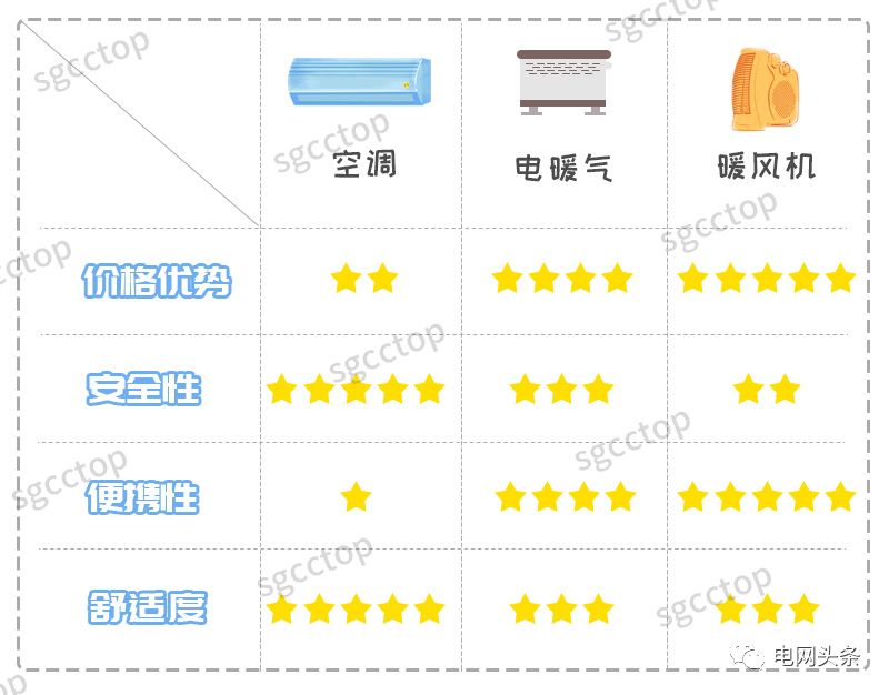 十堰京能热电2021年供暖通知,你家暖气还热吗配音