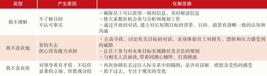 空降兵在空中怎么自保,空降兵牺牲率