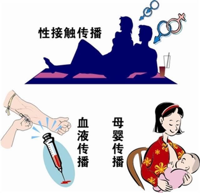 益阳医专举行“社区动员同防艾健康中国我行动”主题宣教活动