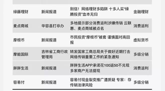 电视销售过往经验分享,电视购物发展史