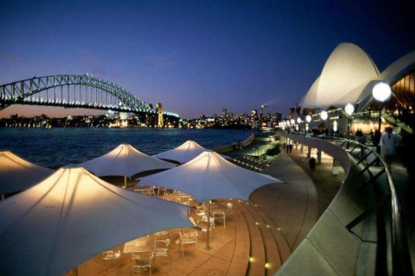 澳洲留学生申请pr最新政策,澳洲留学生怎么申请度假签证