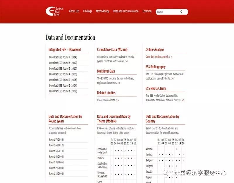 国内社会科学网站排名前十,学术必备网站