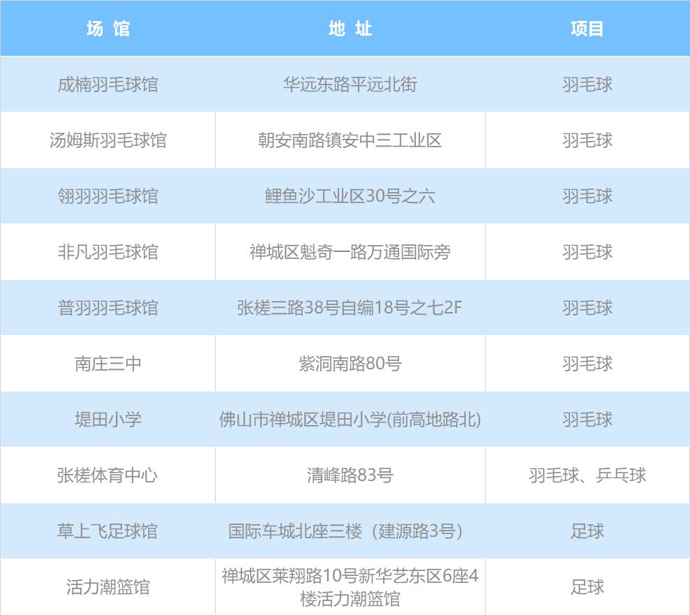 携号转网、垃圾分类新标准...明天起，这些新规将影响你的生活