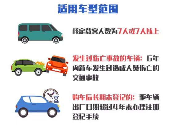 机动车年审可以异地办理吗,机动车驾驶证异地年审流程
