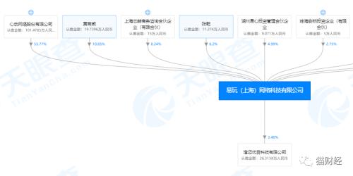 国内最大的手游社区,中国最大游戏社区排名