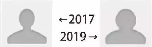 2017→2019流行语句句戳心，英文版超全整理来啦