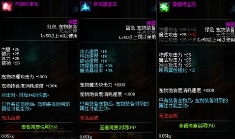 dnf周常地下城时间,dnf周常地下城