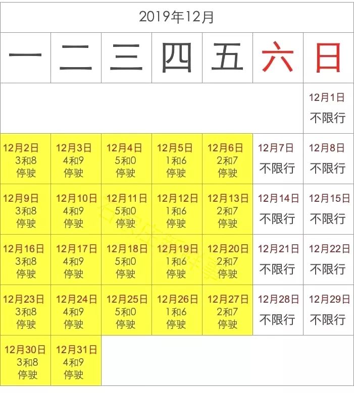 它来了,它真的来了,1小时生活圈,距离我们越来越近