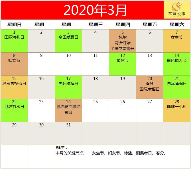 2022全年营销日历火热出炉,2020全年营销日历来了