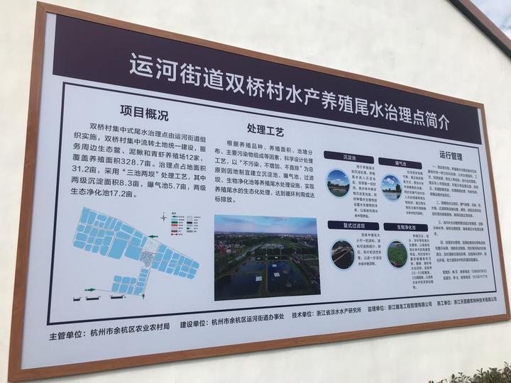 池塘尾水治理模式,关于水产养殖尾水治理工作的汇报