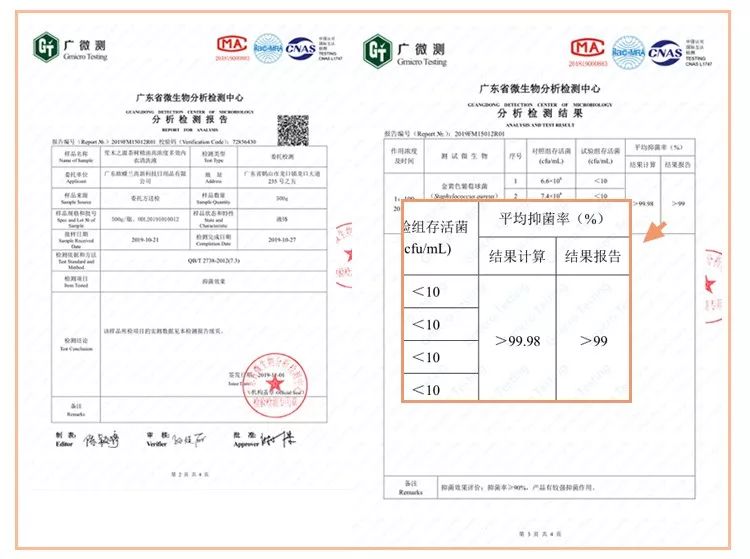 守护健康从消毒开始,守护用药安全从点滴做起