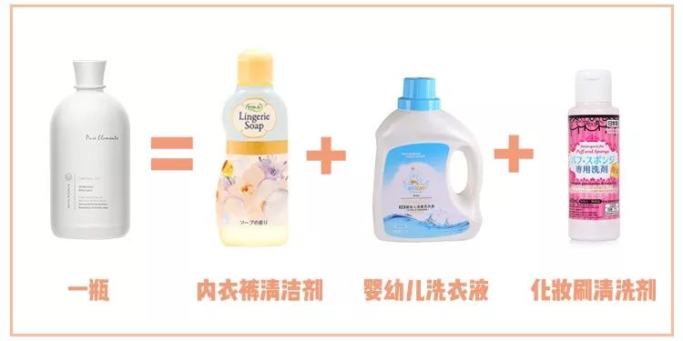 守护健康从消毒开始,守护用药安全从点滴做起