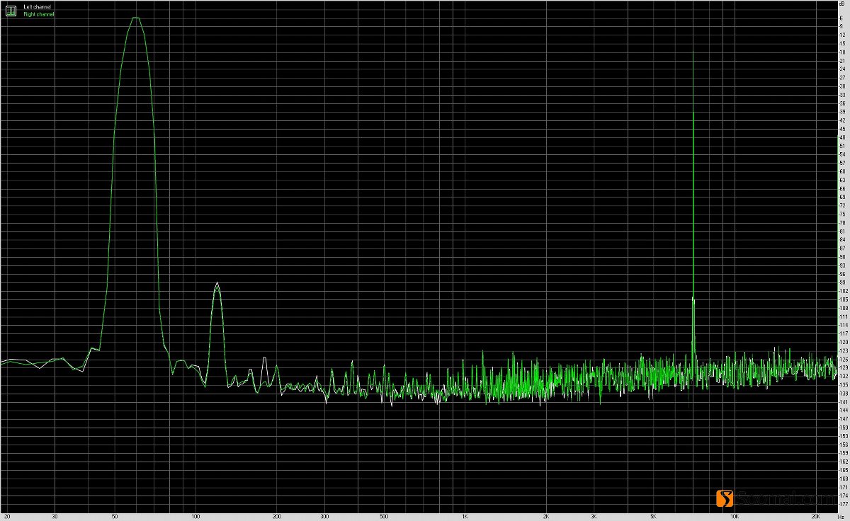 飞傲btr5蓝牙解码耳放,飞傲btr3k和btr5音质测评