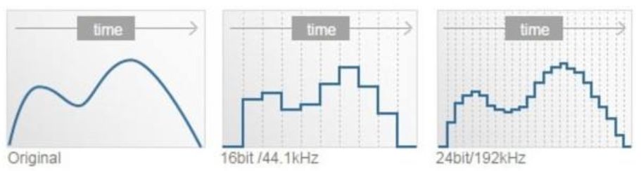 ickbso8四代声卡购买记录,ickbso8声卡值得购买吗