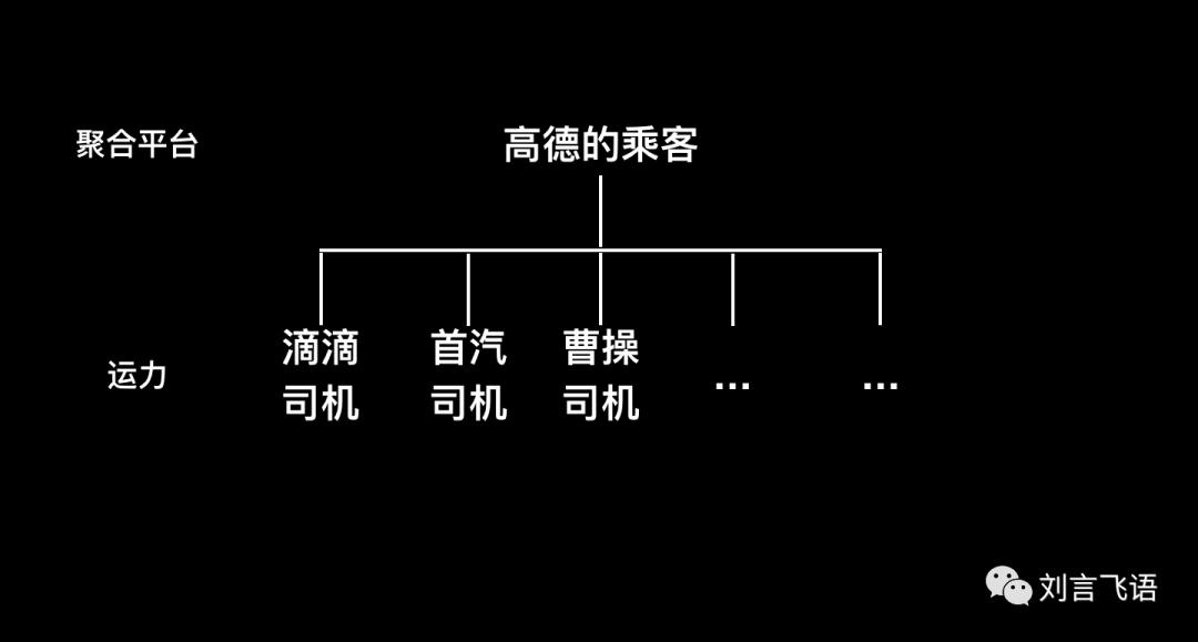 全国网约车行业发展现状,网约车行业未来发展趋势