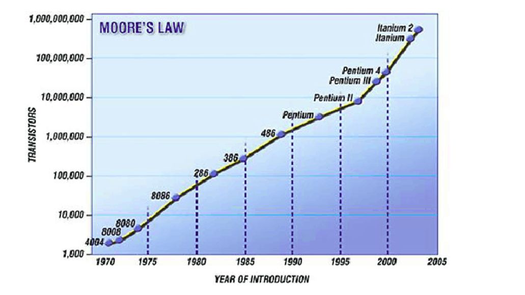 美国怎样割日本人韭菜,美国割韭菜的方法和技巧