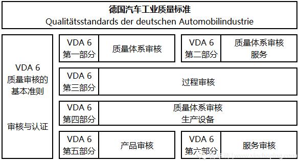 江淮嘉悦a5动力升级测评,江淮嘉悦a5是国几的