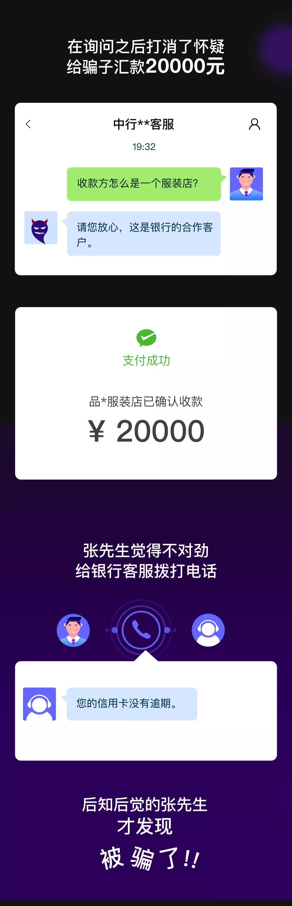 警惕网络钓鱼诈骗,网络钓鱼诈骗手段有哪些