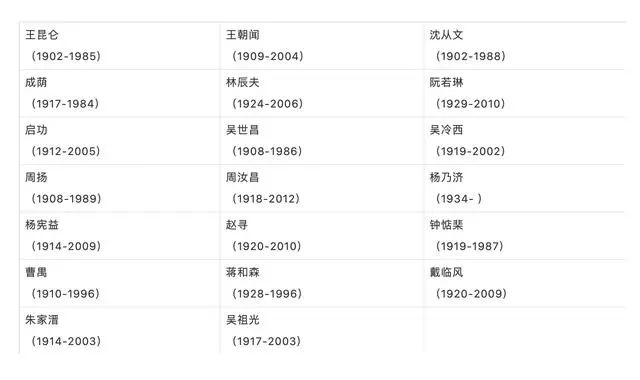 87版红楼梦永远无法超越的经典,87版红楼梦不可超越的镜头