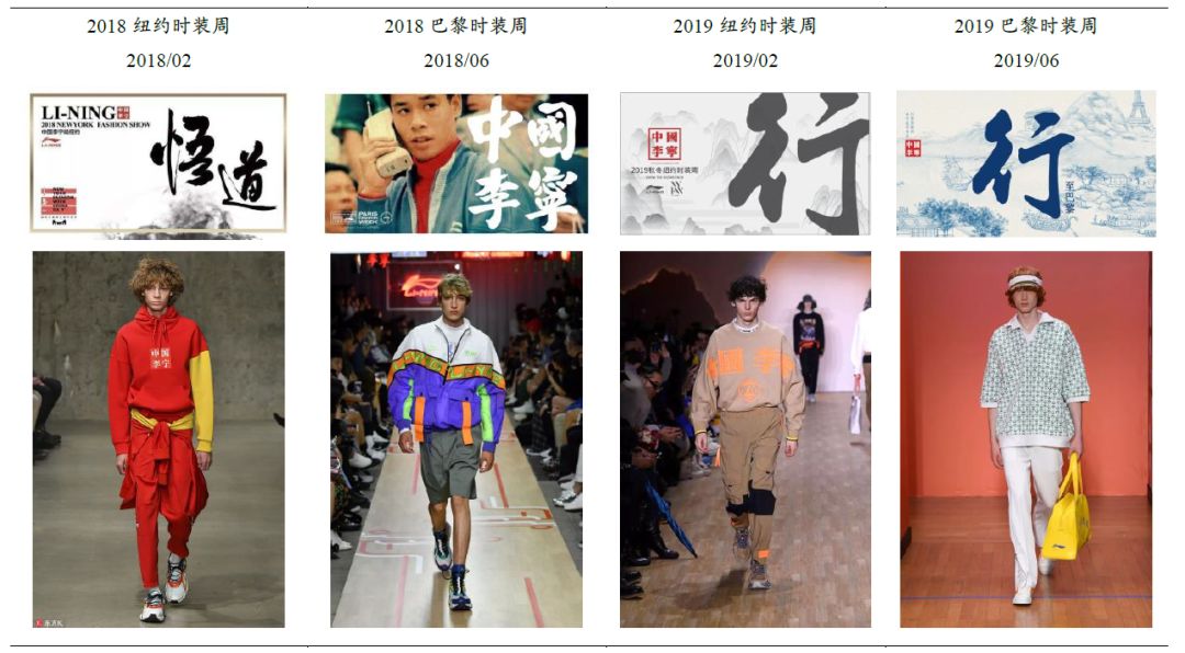 5年沉沦,一朝反转!世界体操王子李宁如何“再造”李宁?