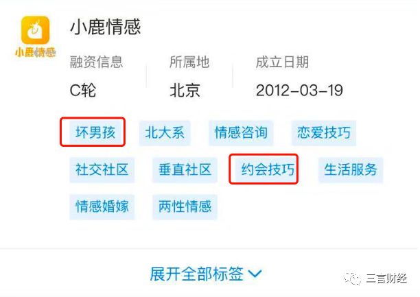 资本看好小米造车吗,资本看好百度吗