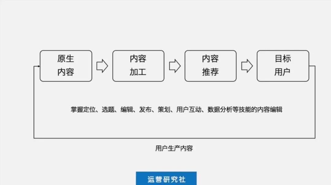 月薪20k,月薪20k是多少人民币