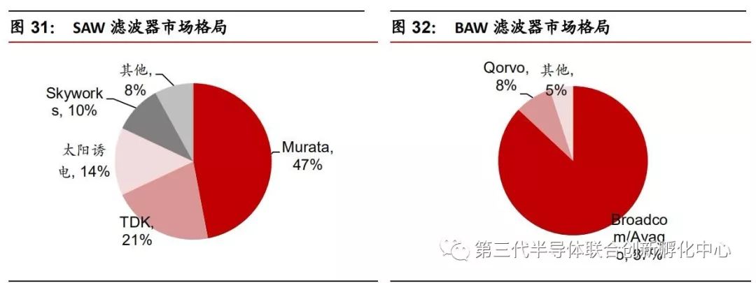 博通有收购软件吗,博通收购哪些公司