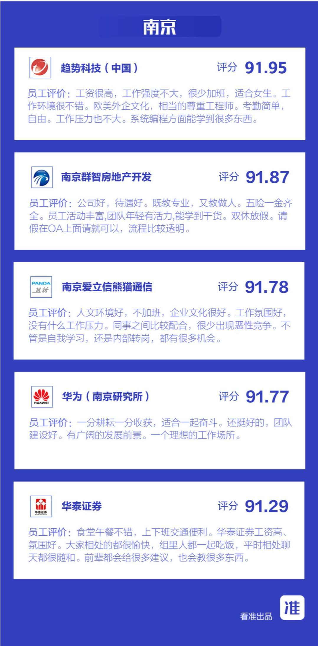 医药代表2024年工资,医药代表的工资待遇