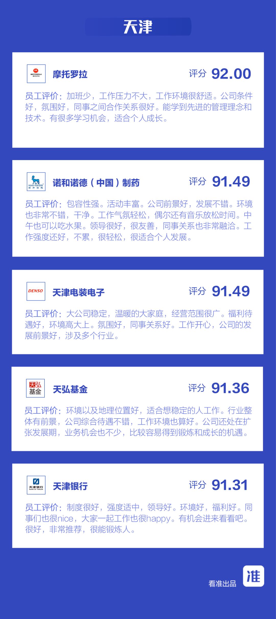 医药代表2024年工资,医药代表的工资待遇