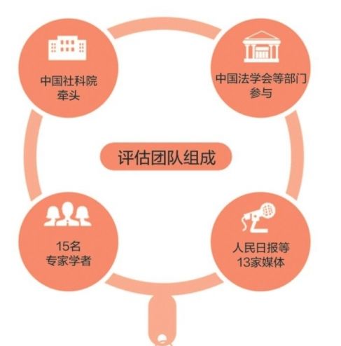 南方都市报记者刘嫚,南方都市报驻北京记者刘嫚