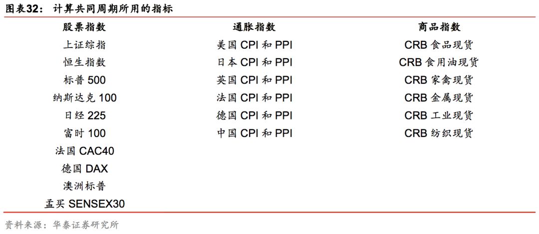 华泰林晓明,华泰证券林晓明团队