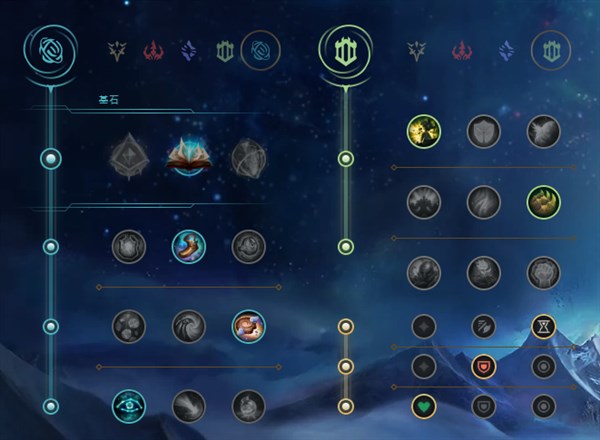 乐芙兰出装最新版本韩服,乐芙兰主c装备