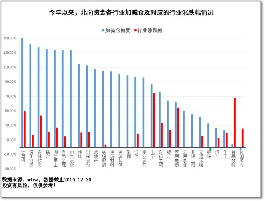 安信证券新手策略,安信证券盈利图