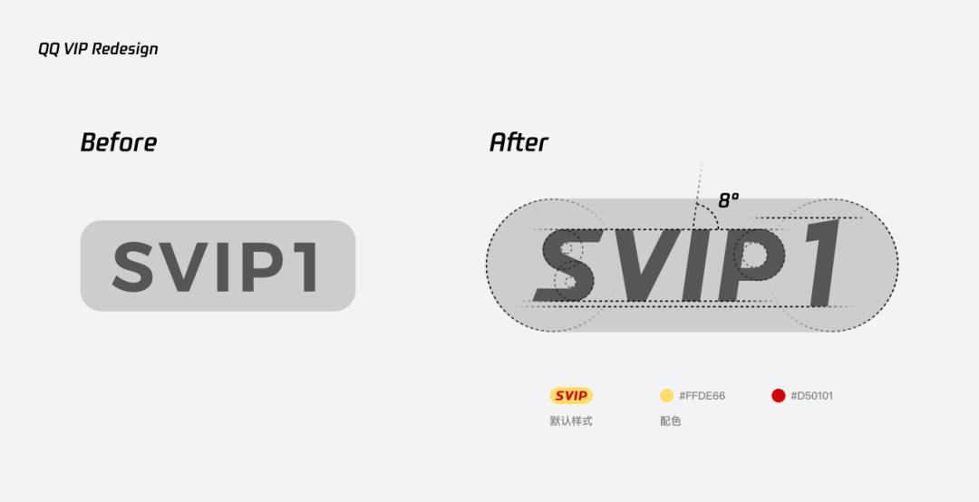 如何让qqvip升级,局破